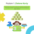 Liczuś™ - Zwierzątko, które uczy liczenia